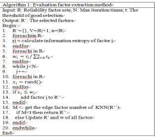 Figure 1. Reliability evaluation model.  