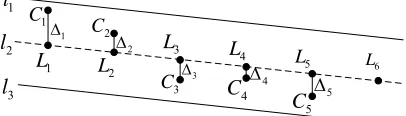 Figure. 2 Schematic Diagram of Sampling Sequence 