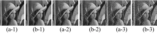 Figure 4. Decryption results of “Lena” from the noise-affected encrypted images with k 0.1, k 0.5, and k 1.0, respectively