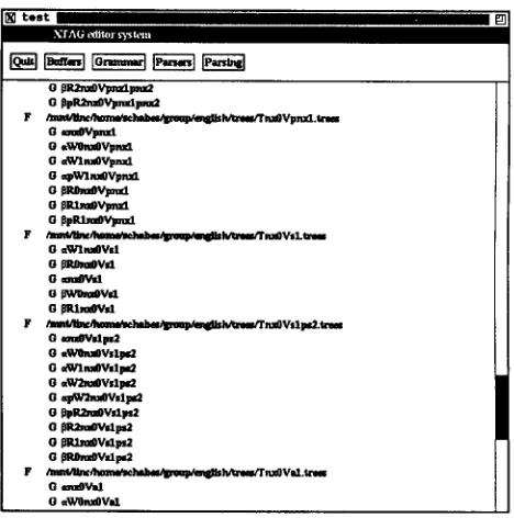 Figure 1: Elementary trees found in a tree-adjoining grammar lexicon 