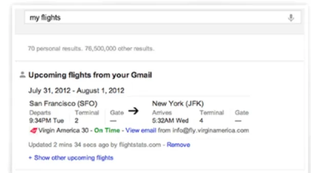 Figure 14: Knowledge Graph displaying user’s data.
