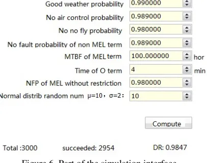 Table 1. Allocating result. 