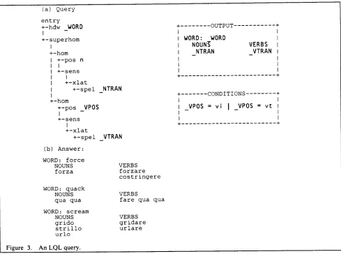 Figure 3. An LQL query. 