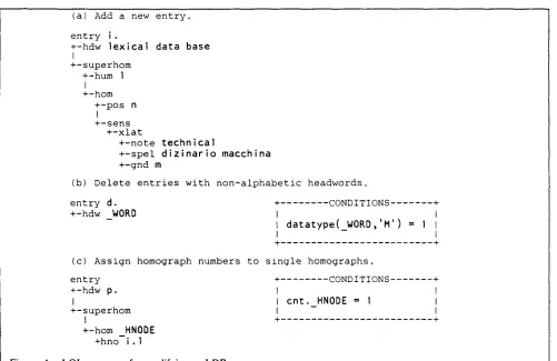 Figure 4. LQL programs for modifying an LDB. 