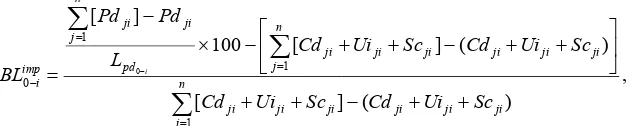 Figure 1 includes a conceptual chart of interaction between various actors (subsystems) by one agricultural 