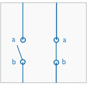 Figure 2: toggle switch
