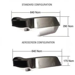 Figure 4-3 Luminaire Types   