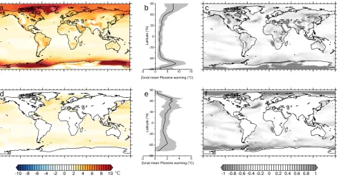 Fig. 1. Multi-model mean PlioMIP Experiment 2 warming between mid-Pliocene and pre-industrial simulations