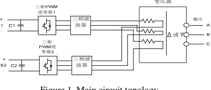 Figure 1. Main circuit topology. 