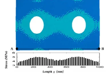 Figure 3. L-shaped complex. 