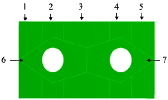 Figure 5. Virtual material zones of L-shaped complex. 