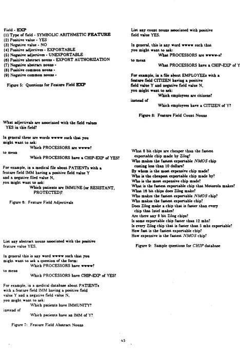 Figure 5: Questions for Feature Field ]gXP 