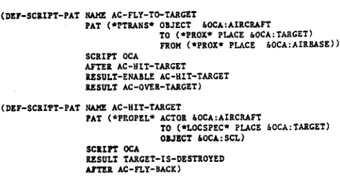 Figure 5. Definitions of Script Patterns, 