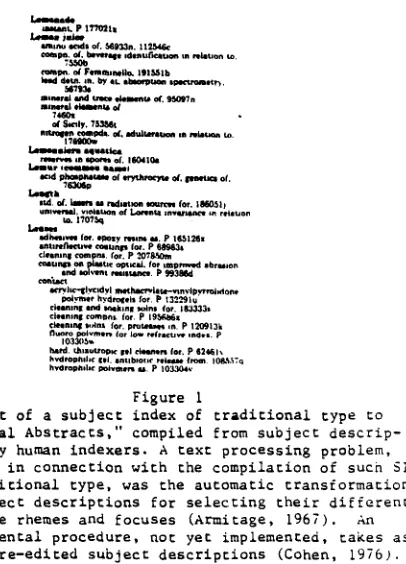 Figure 1 Fragment of a subject index of traditional type to 