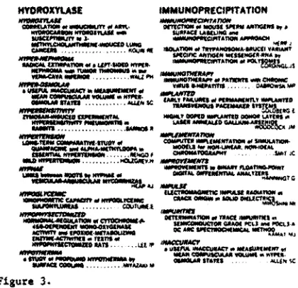 Figure 3. Fragment of a KNOC index compiled from relatively long sub3ect descriptions° The words priuted in 