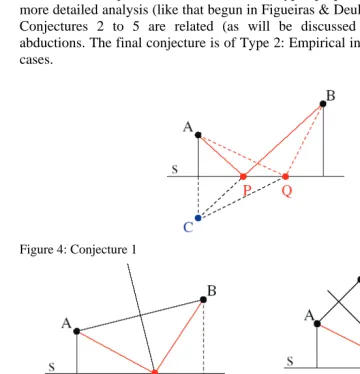 Figure 6a: Counterexample to conjecture 3 