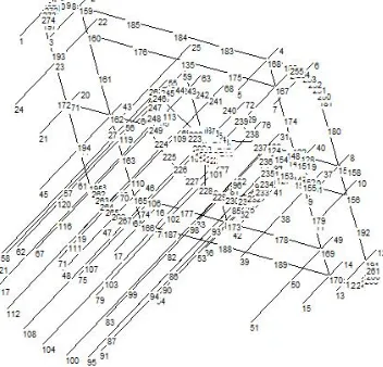 Figure 4. CAD interface of auxiliary design software for wind farm grounding system. 