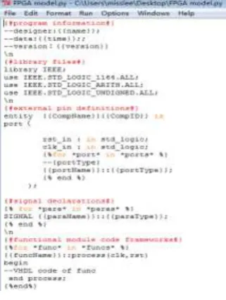 Figure 2. Component template. 