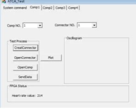 Figure 4. Visual management interface. 
