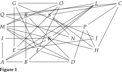 Figure 1Graph G