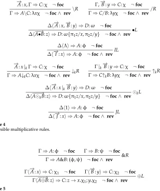Figure 4Reversible multiplicative rules.