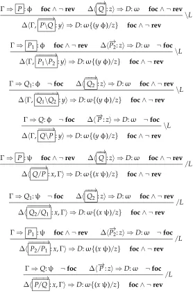 Figure 6Left irreversible continuous multiplicative rules.