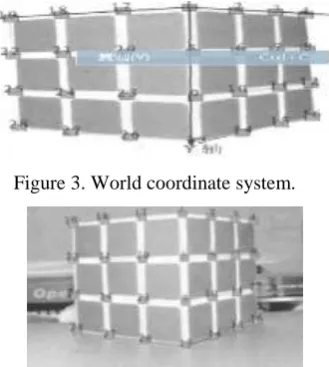 Figure 3. World coordinate system. 