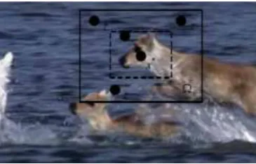Figure 1. Illustration of context features.