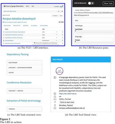 Figure 2The LRS in action.