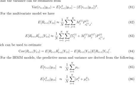 Table 2 reports the summary statistics of monthly returns along with the summary statistics