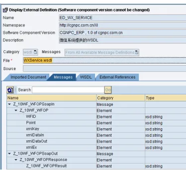 Figure 6. Integrated Configuration in ID.