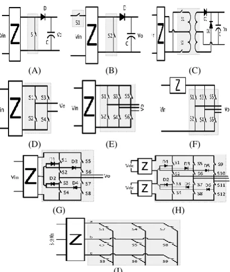 Figure 7. Possible structure of switches  for DC/DC converter (A-G), diodes and switches for DC/DC, DC/AC/AC/DC, AC/AC(D-I) [13-40]  