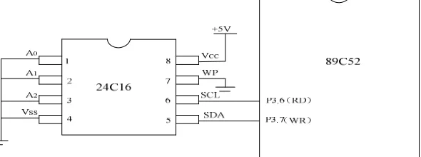 Figure 2. The connection between the controller and the 24C16. 