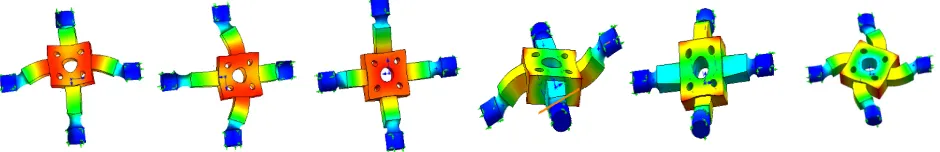Figure 4. Elastomer 6-step formation. 