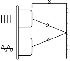 Figure 3. Ultrasonic ranging schematic diagram. 
