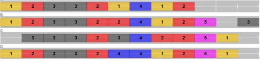 Figure 9A predeﬁned unit corpus translated to a continuum.