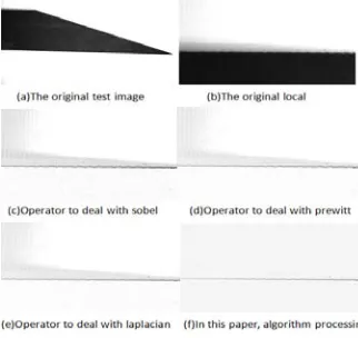 Figure 1. Related algorithm contrast. 
