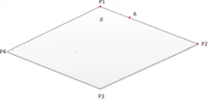 Figure 4. Characteristic values change. 