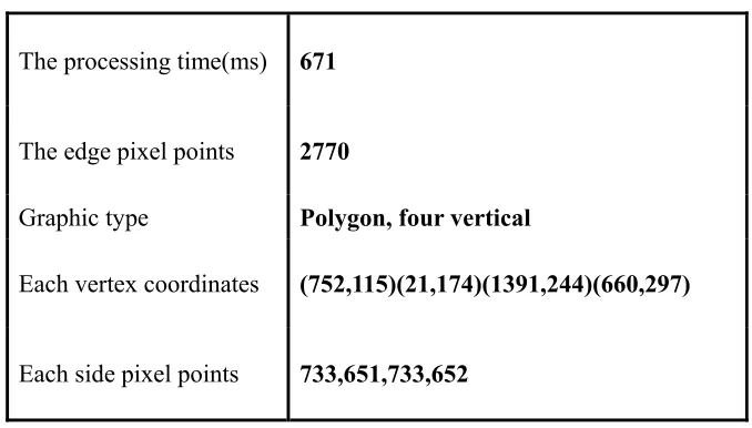 Figure 6. Test sample image. 