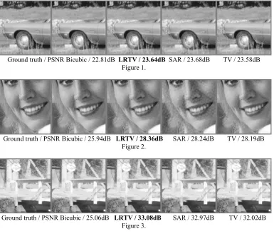 Figure 1.  LRTV / 28.36dB      SAR / 28.24dB        TV / 28.19dB 