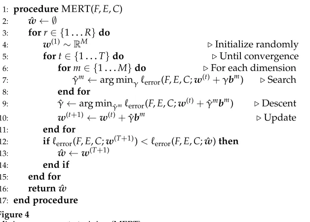 Figure 4Minimum error rate training (MERT).