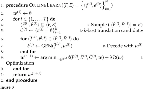 Figure 8Online Learning.