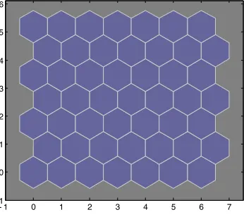 Table 1. Initial typical sample of som neural network. 