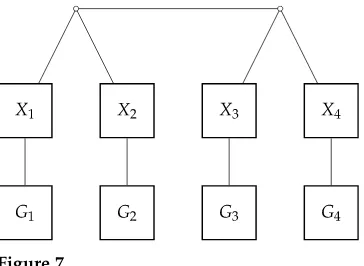 Figure 7A tree layout TM of cyclic permutation multigraph M (shown later in Figure 11) derived from thetree layout T of Figure 5.