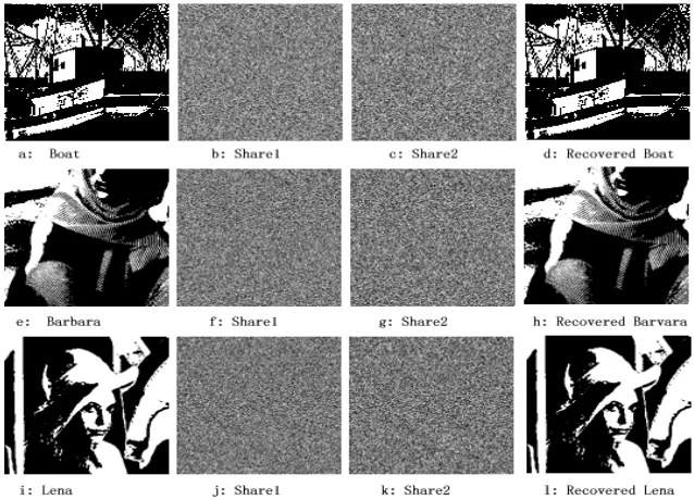 Fig.2 shows the experimental results for the three images with gray level L=256. The parameterWe use the Boat, Barbara and Lena binary images to test the performance of the BVSS scheme