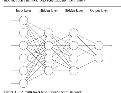 Figure 1A multi-layer feed-forward neural network.