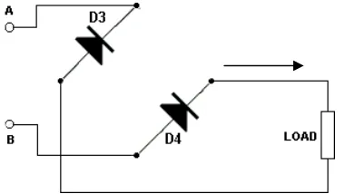 Figure 3.13: Flow of current during negative cycle     Figure 3.13: Flow of current during negative cycle Figure 3.13: Flow of current during negative cycle Figure 3.13: Flow of current during negative cycle 