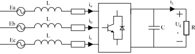 Figure 1. Main Circuit Working Topology of Three-phase VSR. 