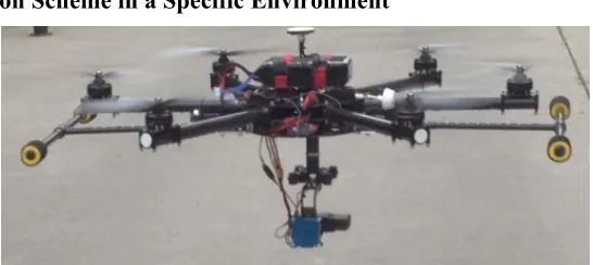 Figure 1. The Application Background of Our Encryption Scheme is a Video Capture System           Based on a Multi-axis Unmanned Aerial Vehicle
