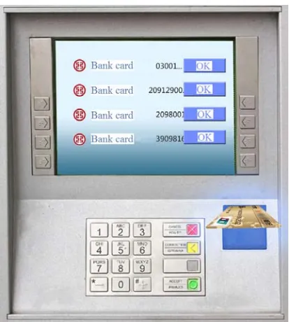 Figure 5. Bind User’s CPU Chip Bank Card with the User’s Multiple Account. 